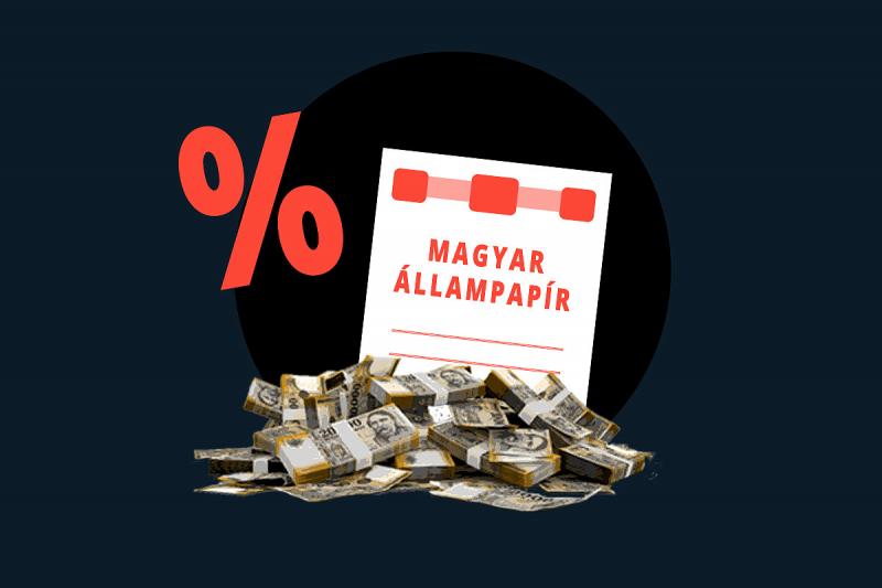 A közkedvelt állampapír mostantól kedvezőbb, alacsonyabb kamatokkal érhető el.
